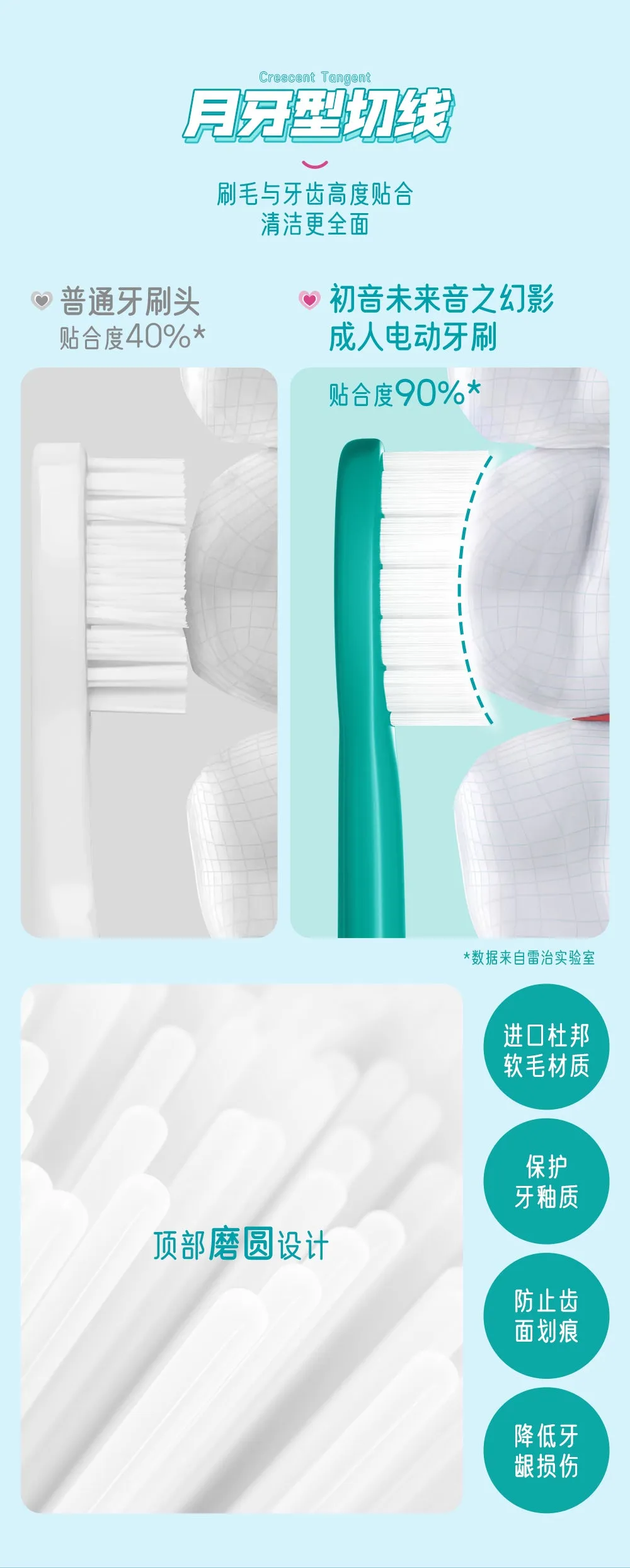 Hatsune Miku - Hatsune Miku Light And Shadow Toothbrush BEMOE