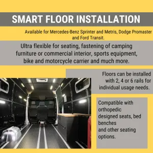 Smart Flooring